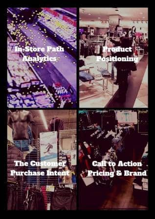 In-Store Customer Journey | Behavior Analytics Academy