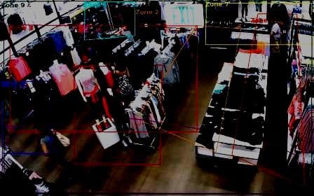 Retail apparel store and fitting room analytics | Behavior Analytics Academy