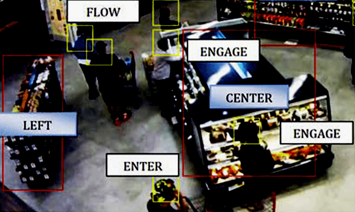 In-Store Customer Tracking